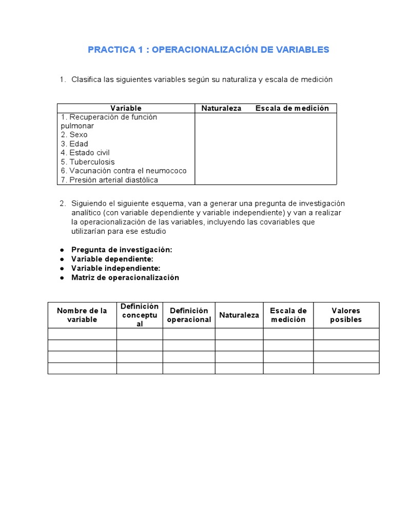 Practica 1 - Operacionalización de Variables | PDF | Ciencia y matemáticas