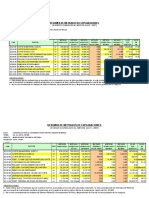 Metrado de Explanaciones