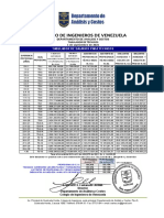 2021-09-01-Tabulador de Salarios para Tecnicos Estimado 2021