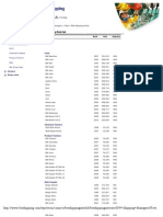 VLGC Fleet List - 1713802209714 | PDF | Petroleum | Fuel Production