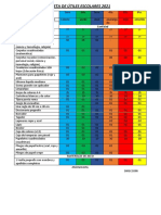 Lista de Utiles