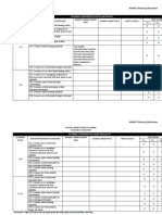 Planning Worksheet For Access and Quality