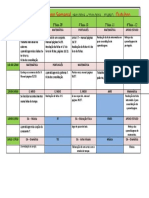 10 planificação semana 18 a 22 nov