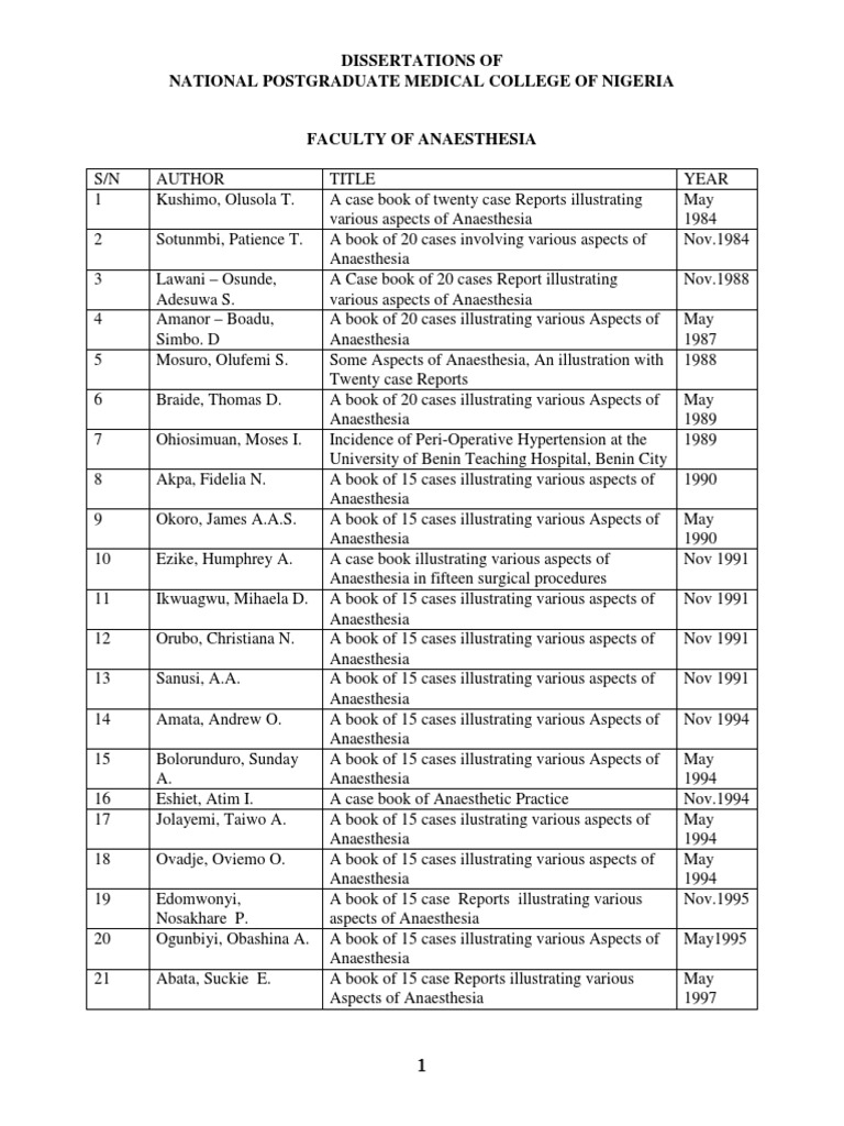 THE NATIONAL POSTGRADUATE MEDICAL COLLEGE OF NIGERIA intelligence overview