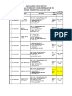 2020 Gasal Jadwal Progress Report V03b 2021Feb23