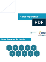 Marco Operativo