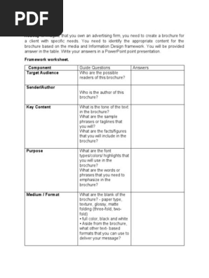 Activity for COI
