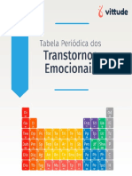 Tabela Periódica Dos Transtornos Emocionais-1.PDF · Versão 1