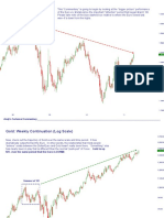 Market Commentary 10apr11