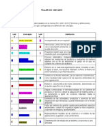 Taller ISO 14001