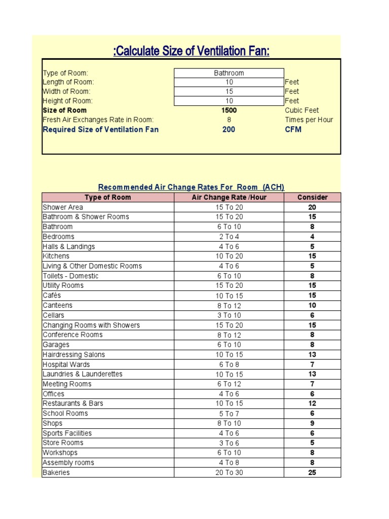 Calculate Exhaust Fan Size (1.1.17) PDF Room Ventilation
