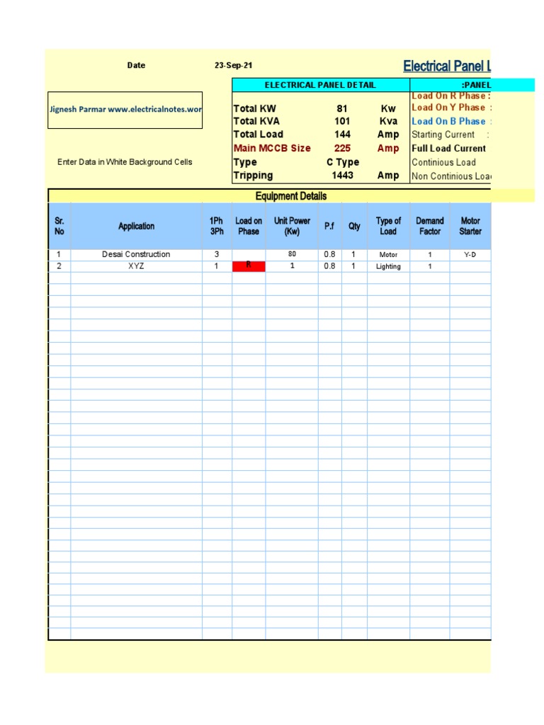 Electrical Panel Load Analysis Report | PDF | Force | Quantity