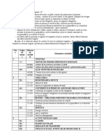 Aplicația-2, tema 1