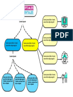 Mapa Conceptual Plantilla 13