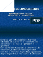 Gestion de Conocimiento