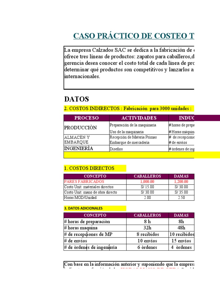 Costeo de Calzado en ABC y Tradicional | PDF | Economias | Gestión de ...