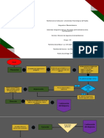 Diagrama de Flujo