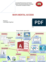 Mapa Mental ACCESS