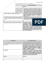 Cuadro Comparativo CFF 070921