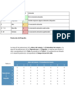 Tablas