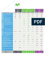 Tabla Comparativa Office USD (1)