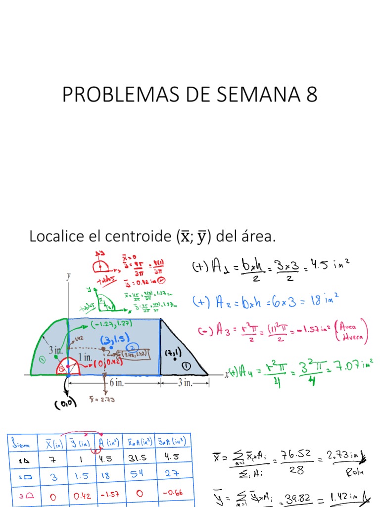 Problemas de Semana 8 | PDF | Métodos y materiales de enseñanza