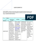 BM 634638856105958750tx Compl 2 Quadro Comparativo Pensadores Da Soc. Educacao