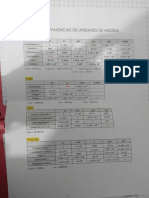 1.10 Tablas de Equivalencias de Unidades y Conversión de Unidades de Medida