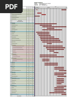 Gantt Chart - Project Schedule - Glass Installation