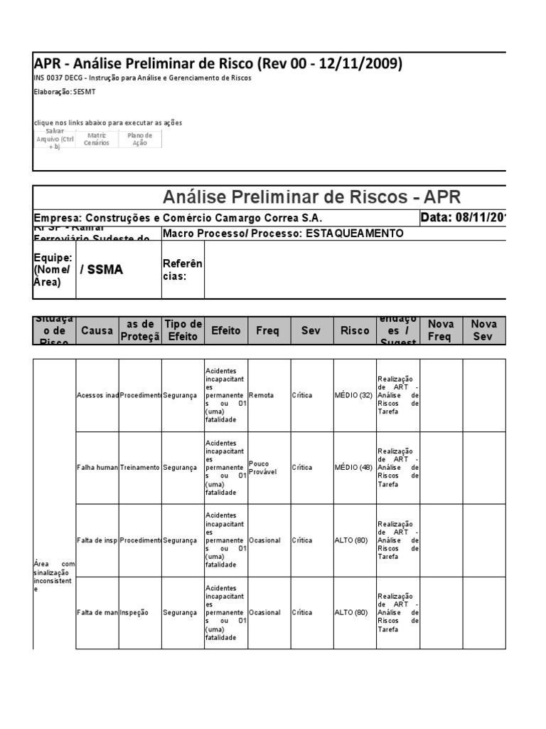 Análise de Riscos em Segurança do Trabalho | PDF