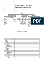 CD Work Breakdown Structure: From The "Works in Progress" Vocalizeu Session 10/2013