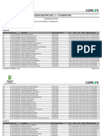 Classificação Final Santos Dumont - Técnico Concomitante 2°-3° - Subsequente