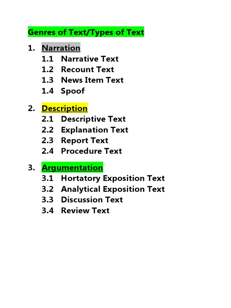 洋書 Semantics of the English Subjunctive Subjunctive | PDF | Verb | Clause
