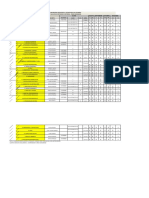 Horario Obras Civiles Ii. Sem. 2018