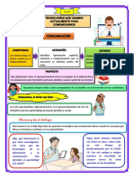 Ses. 3 Del 22-9 Tecnología Que Usamos Actualm. para Comuni.