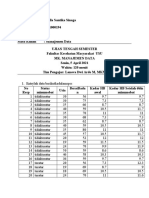 Ujian Tengah Semester Mandat