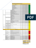 Po Ii Trimestre