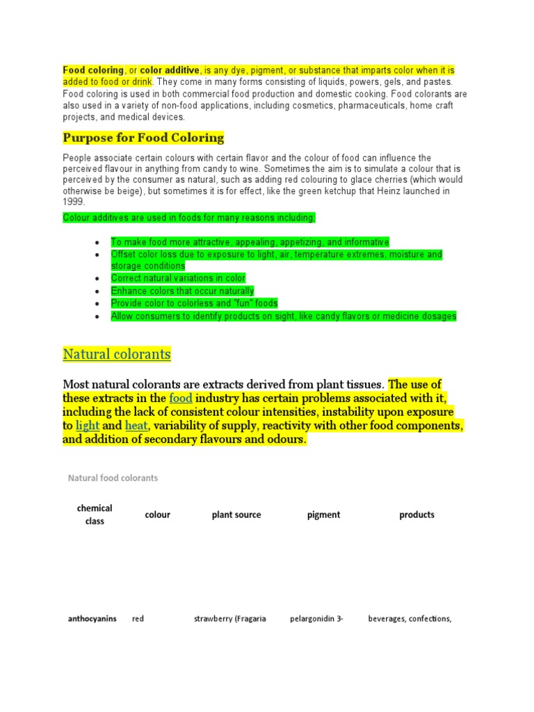 Understanding Food Color Additives | PDF | Nutrition | Diet & Nutrition
