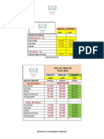 Update Kickoff Price List