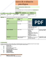 Introducción A La Evaluación Psicológica en Diferentes Contextos