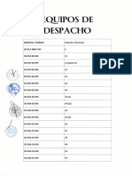 02. Manual de Sup. de Cons. Directo de CL y OPDH - EQUIPOS DE DESPACHO