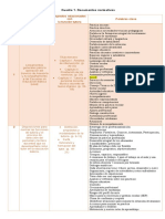 Cuadro Tutorias Mariana Hernàndez