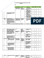 Kisi-Kisi Pts t1 2021-2022 Tema 1