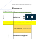 Matriz de Problemas y Matriz de Objetivos