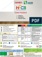 Team-Phoenix: 1. Abhilash K 2. Ajay Manher 3. Vaishnavi Tatpal