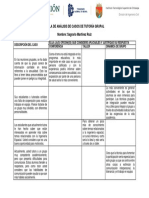 M4.4.3.2.2 - Sagrario Martinez Ruiz