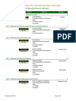 Pakistan Stock Exchange Limited: List of Office(s) /branch Office(s)