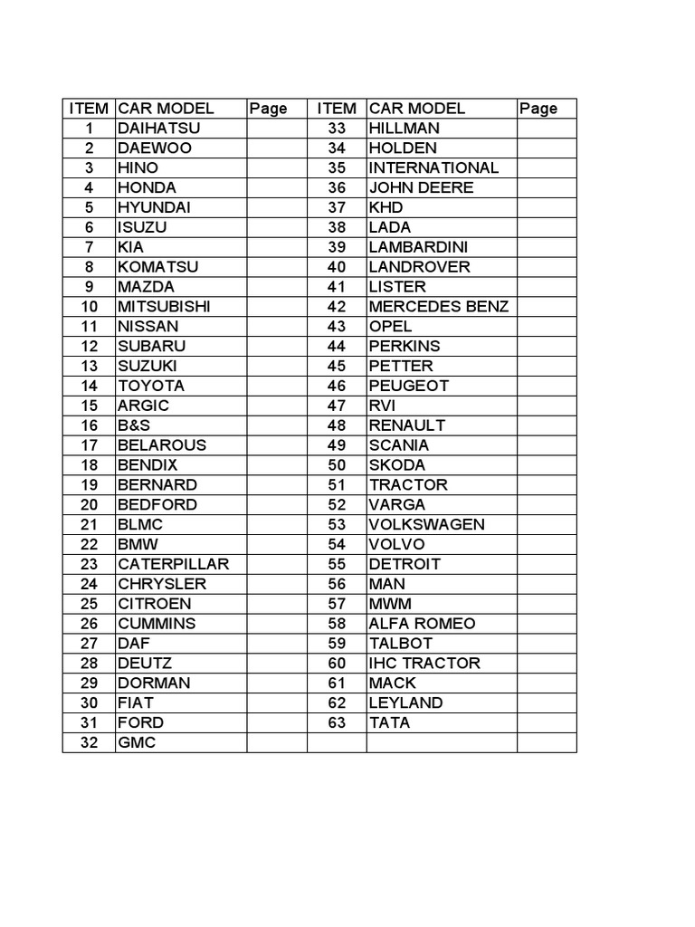 Automotive Piston Ring Cross Reference Guide PDF Dodge Electric