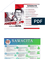 Nawa Cita Pa Jokowi