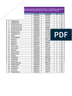 Required Materials List of FMX-440 Gear Box VT2514B RCML (TP-00764)